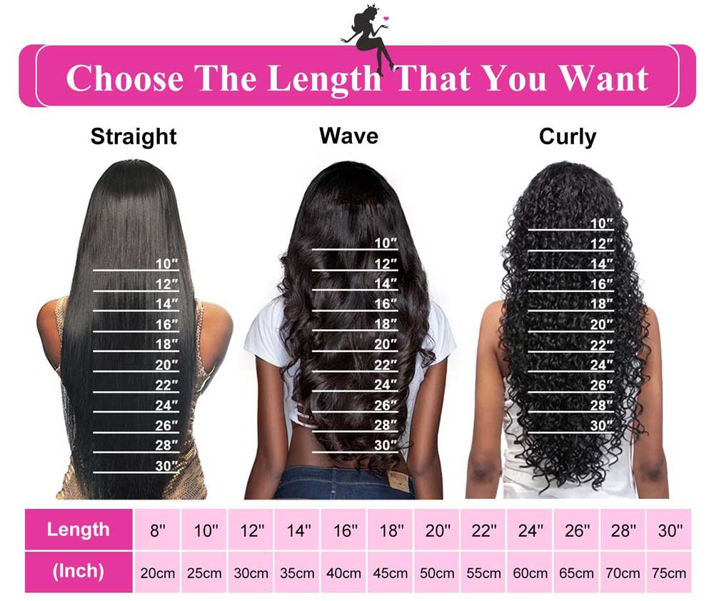 wig-length-chart