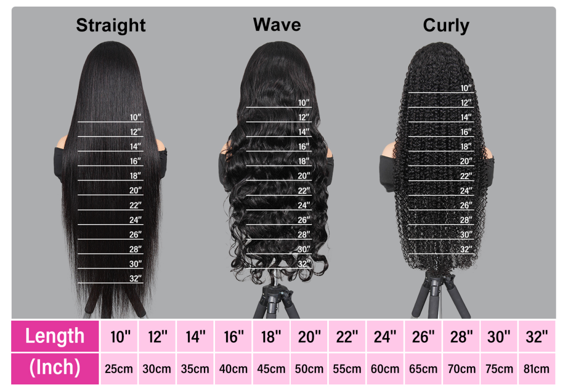 14 Inch vs 20 Inch Headband Wigs