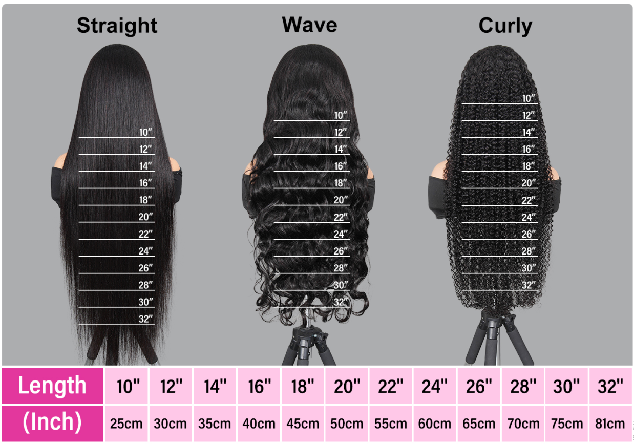 22 inch wig length chart