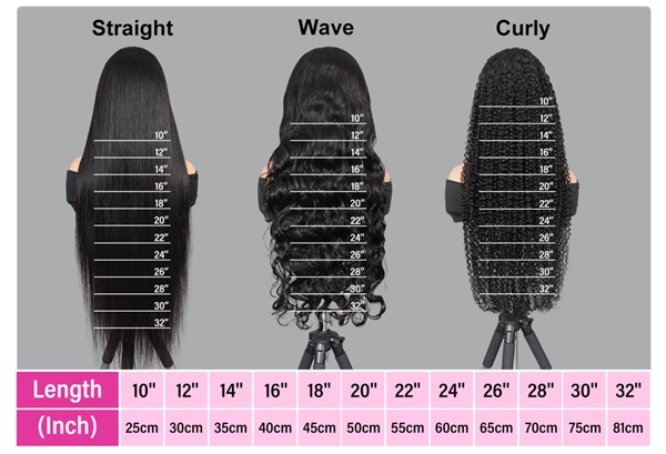 buss down wig length chart