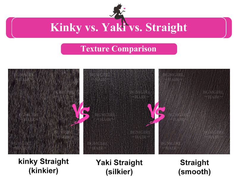 Kinky Straight vs. Yaki Straight vs. Silky Straight Hair