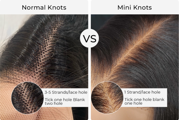 normal knots vs mini knots