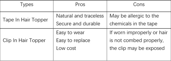 pros and cons chart of hair toppers