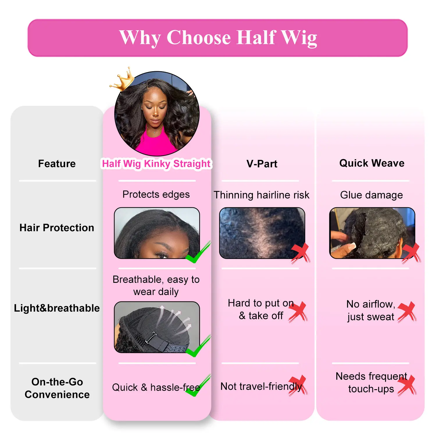 3 in 1 half afro curly wig